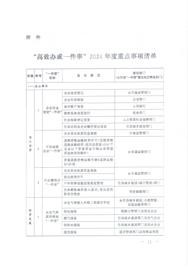 國(guó)務(wù)院關(guān)于進(jìn)一步優(yōu)化政務(wù)服務(wù)提升行政效能推動(dòng)“高效辦成一件事”的指導(dǎo)意見(jiàn)_10.png