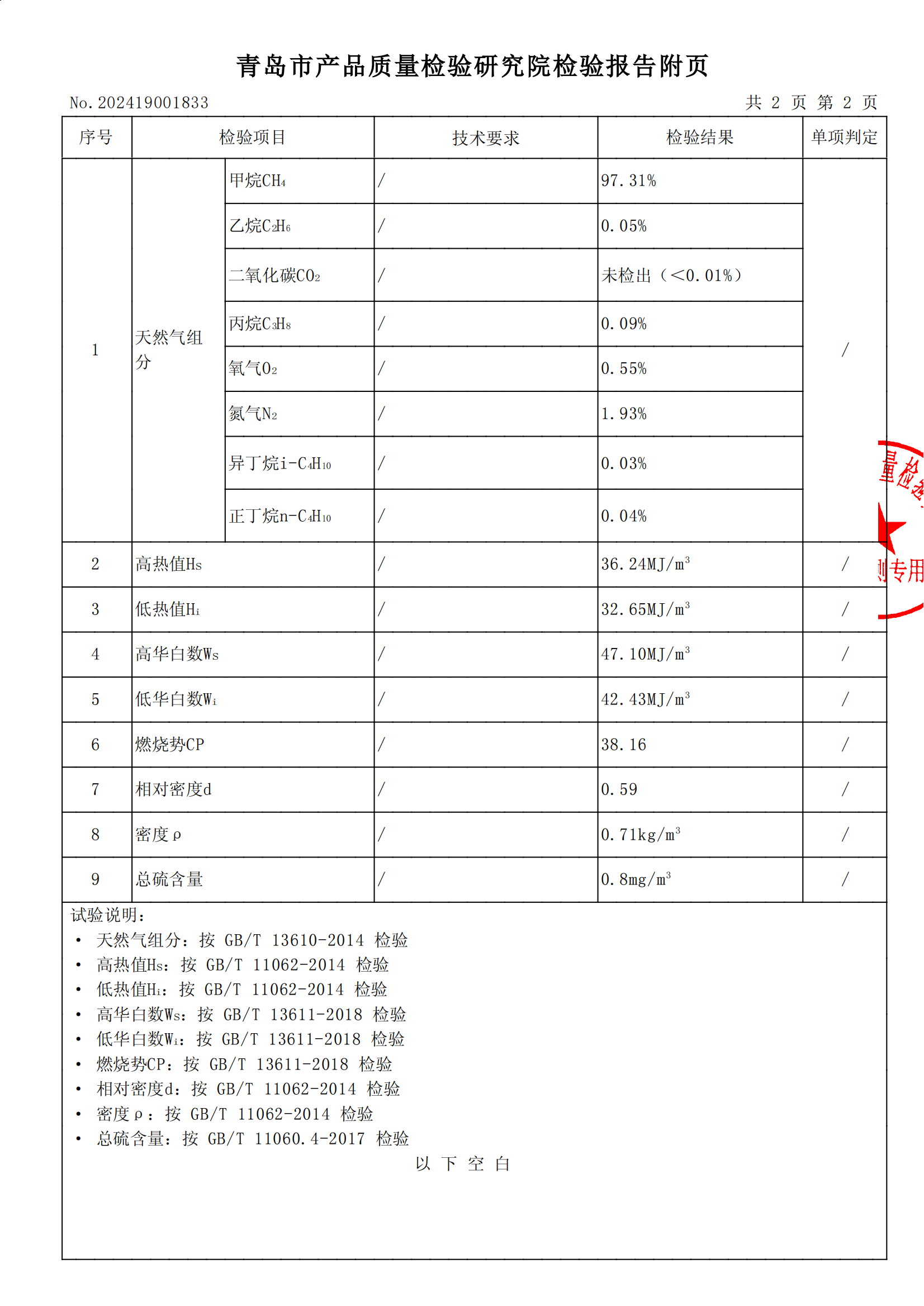 202410氣質(zhì)報(bào)告 (1)_02.png